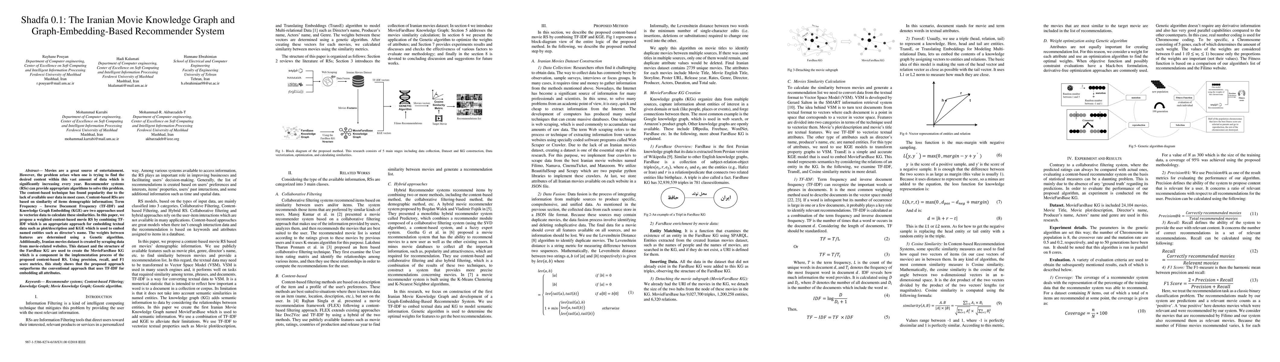 Thumbnail for Shadfa 0.1: The Iranian Movie Knowledge Graph and Graph-Embedding-Based
  Recommender System