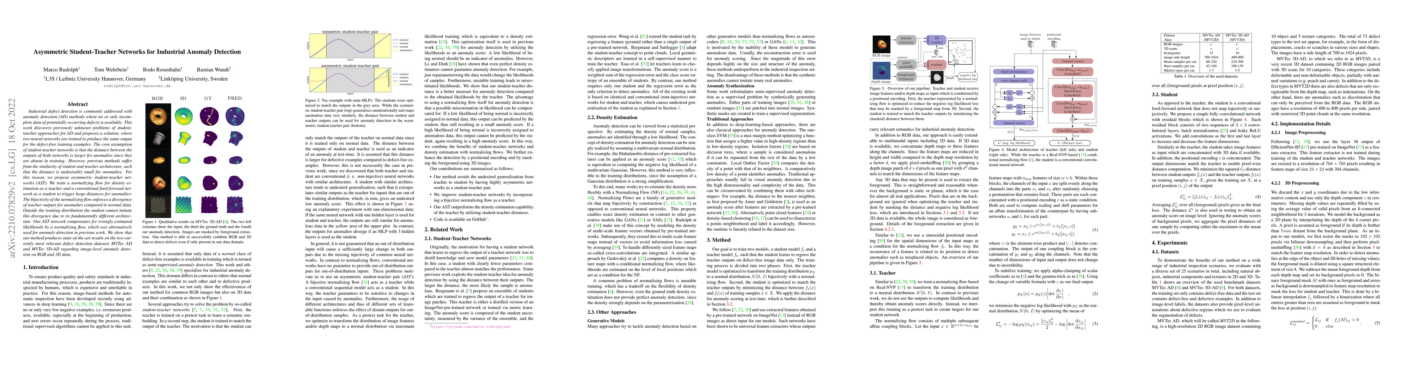 Thumbnail for Asymmetric Student-Teacher Networks for Industrial Anomaly Detection