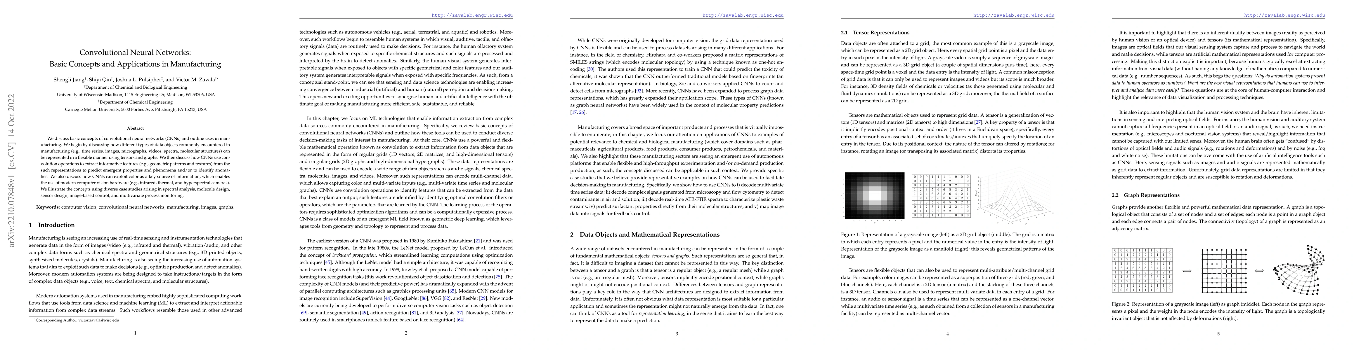 Thumbnail for Convolutional Neural Networks: Basic Concepts and Applications in
  Manufacturing