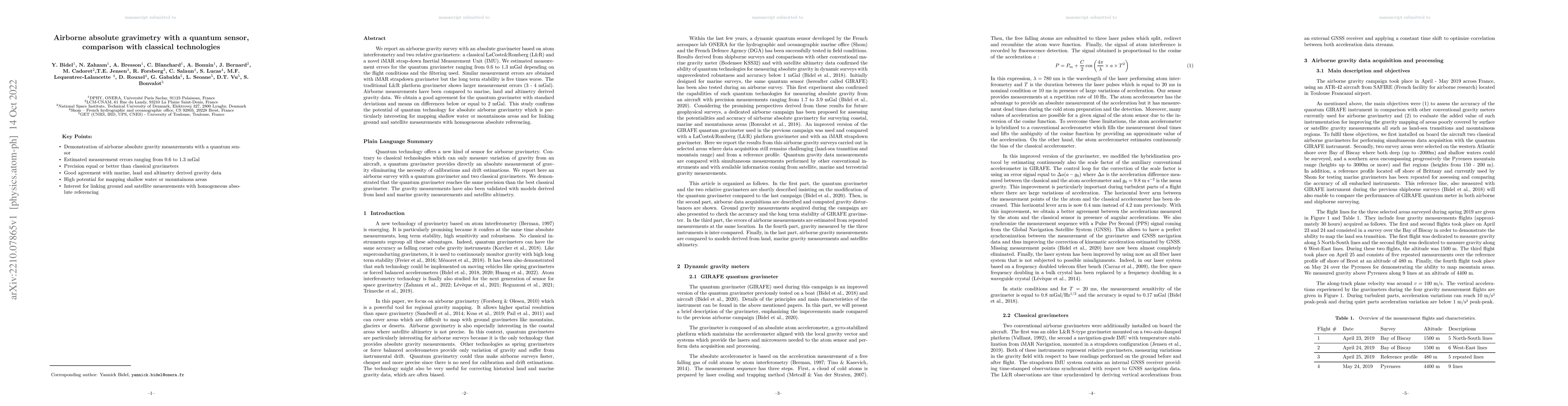 Thumbnail for Airborne absolute gravimetry with a quantum sensor, comparison with
  classical technologies