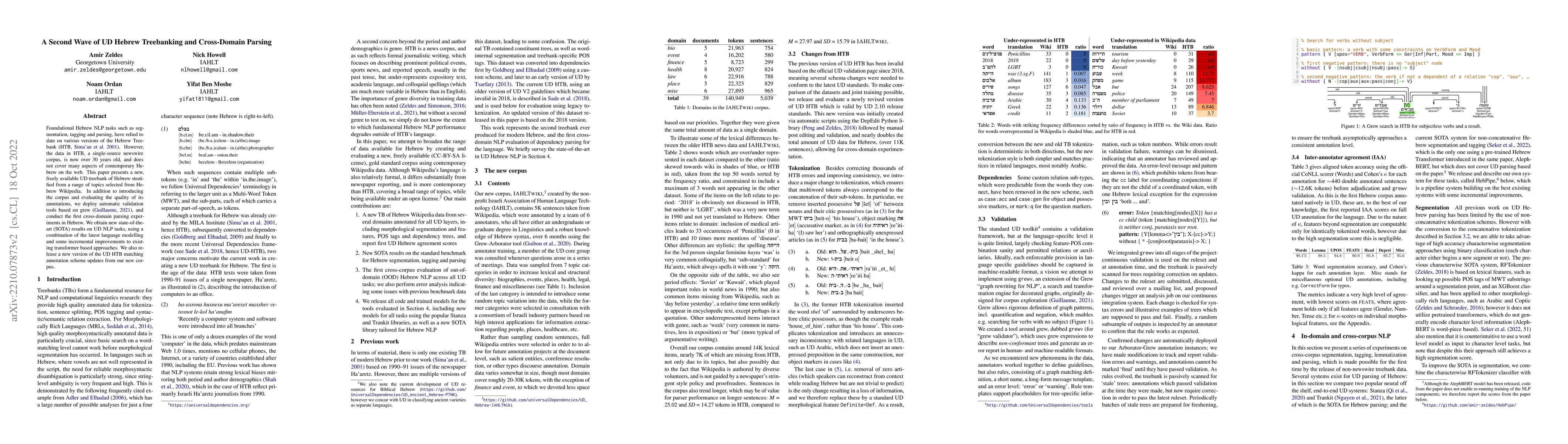 Thumbnail for A Second Wave of UD Hebrew Treebanking and Cross-Domain Parsing