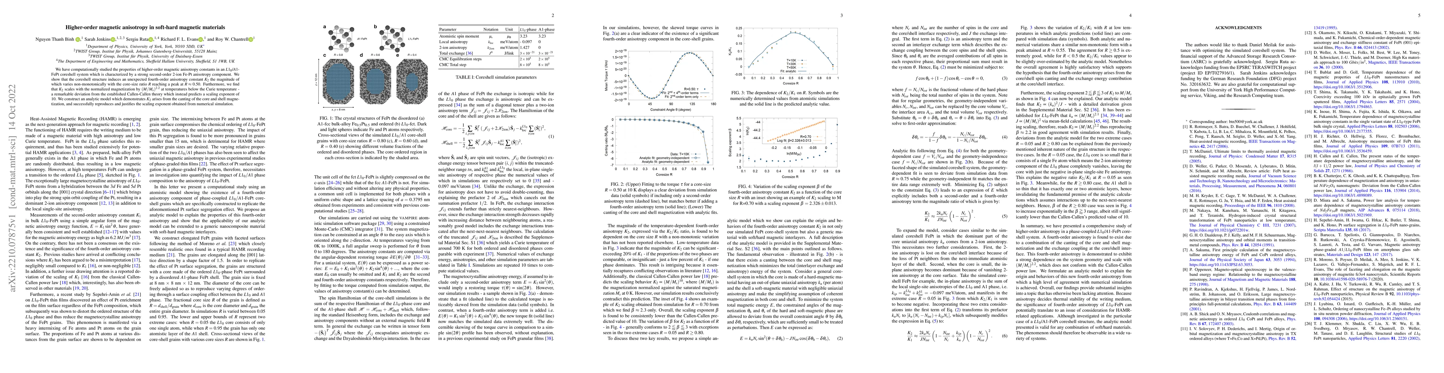 Thumbnail for Higher-order magnetic anisotropy in soft-hard magnetic materials