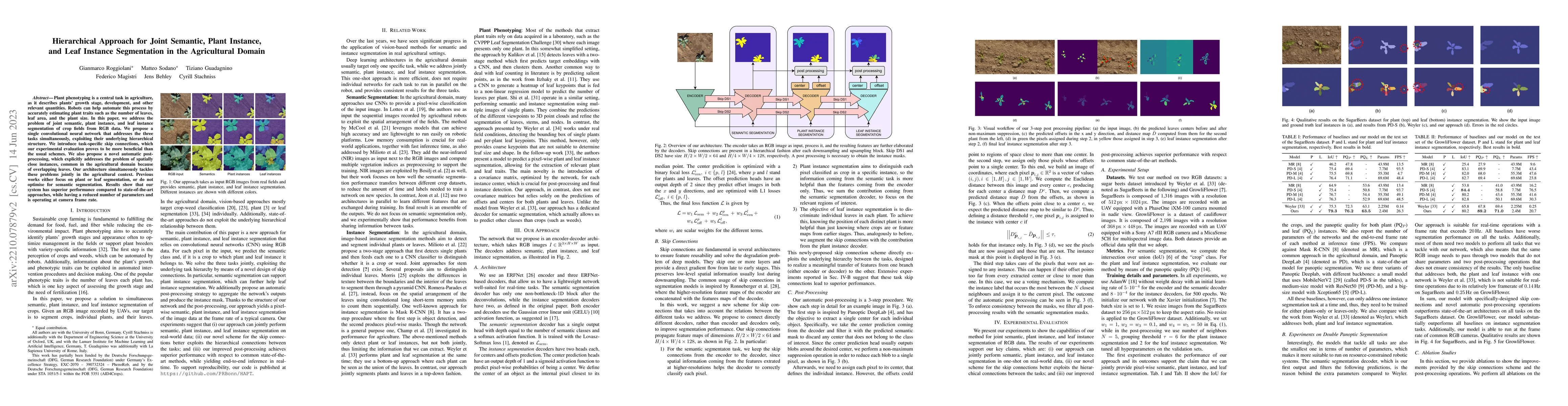 Thumbnail for Hierarchical Approach for Joint Semantic, Plant Instance, and Leaf
  Instance Segmentation in the Agricultural Domain