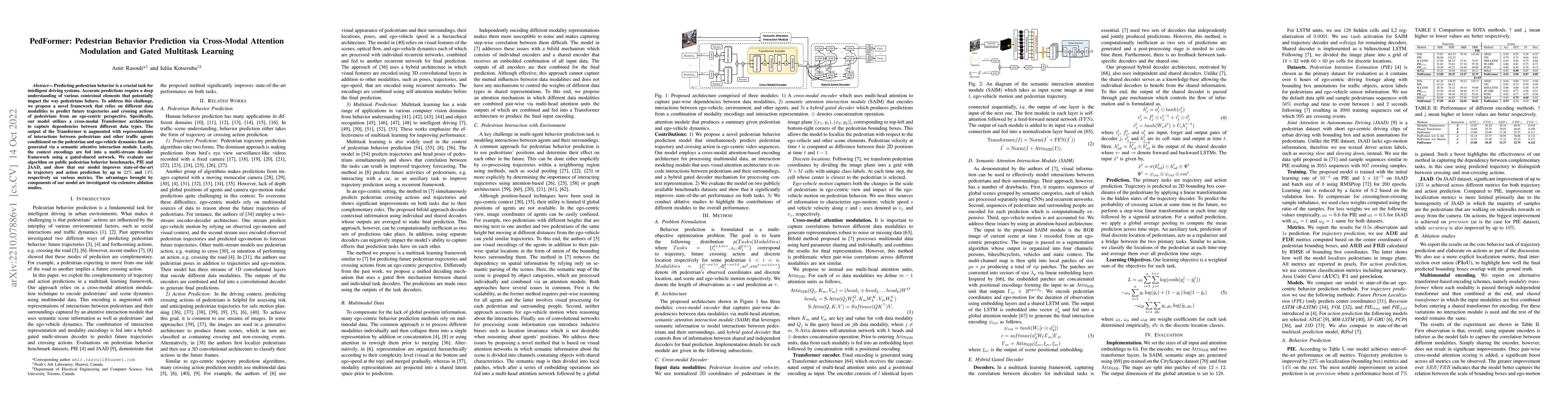 Thumbnail for PedFormer: Pedestrian Behavior Prediction via Cross-Modal Attention
  Modulation and Gated Multitask Learning