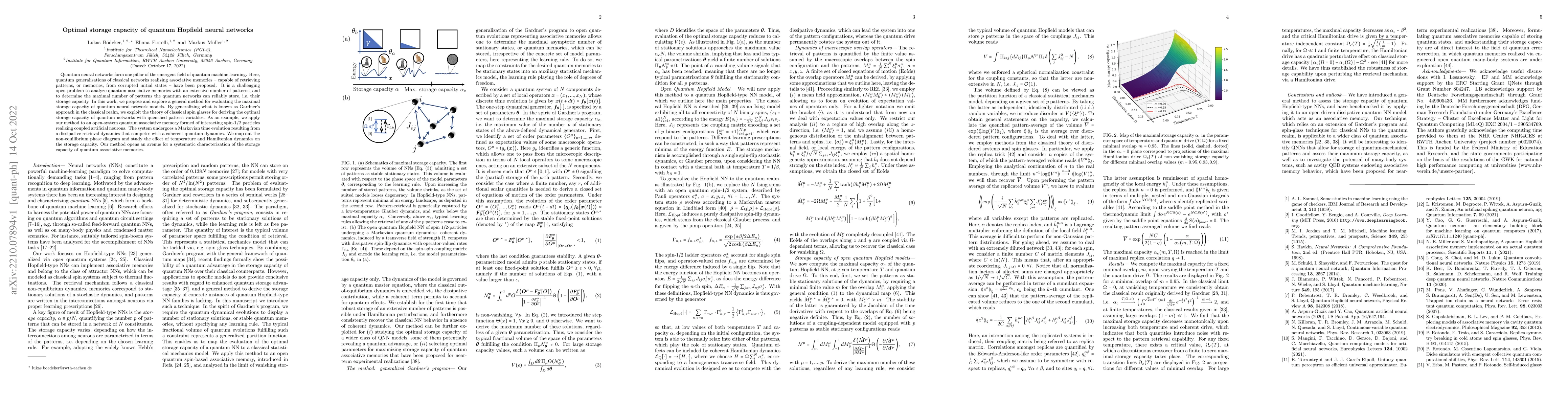 Thumbnail for Optimal storage capacity of quantum Hopfield neural networks