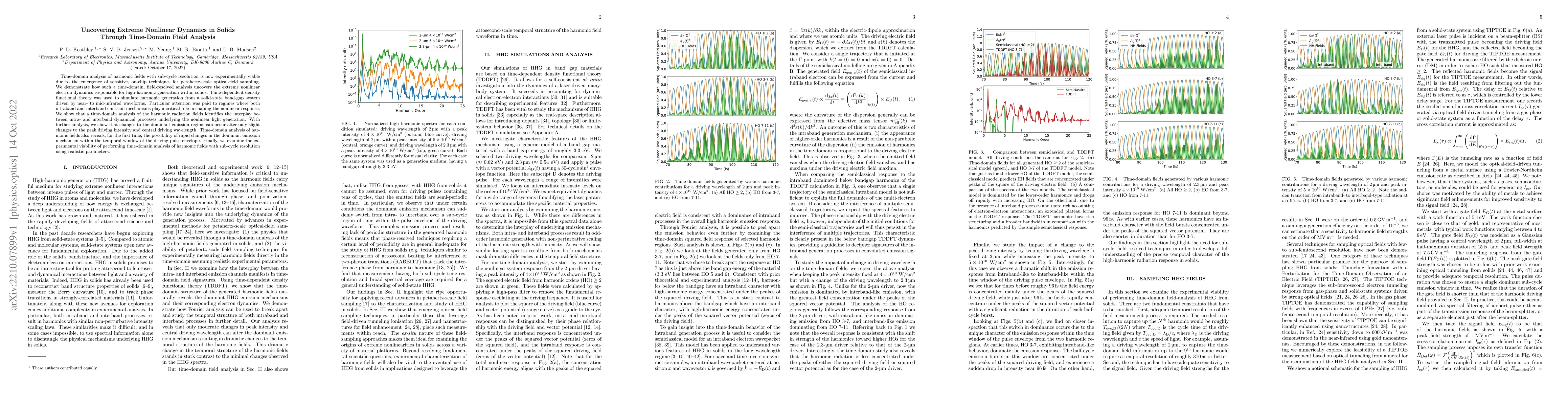 Thumbnail for Uncovering Extreme Nonlinear Dynamics in Solids Through Time-Domain
  Field Analysis