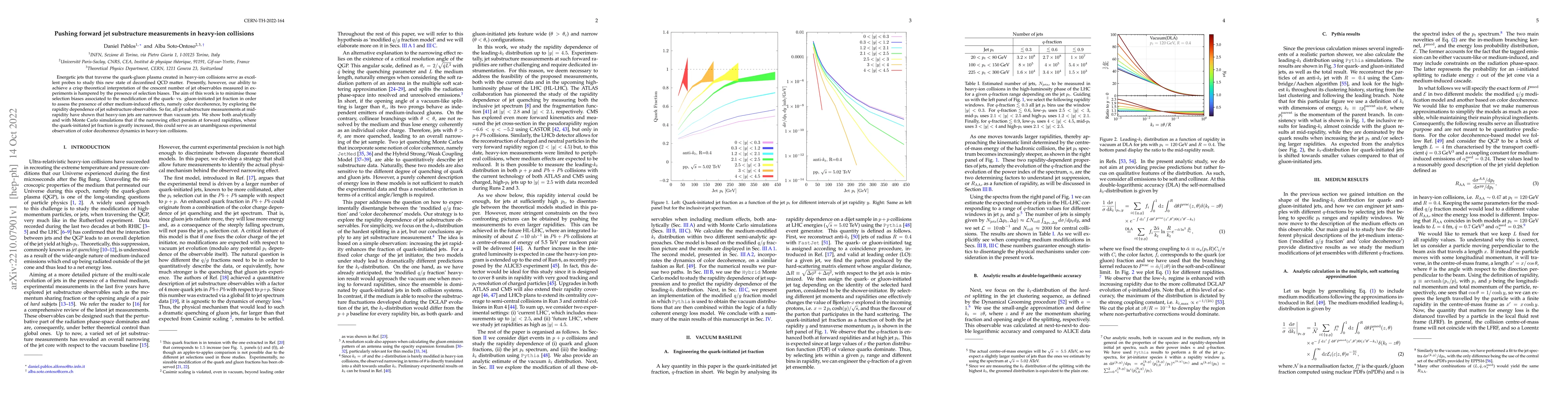 Thumbnail for Pushing forward jet substructure measurements in heavy-ion collisions