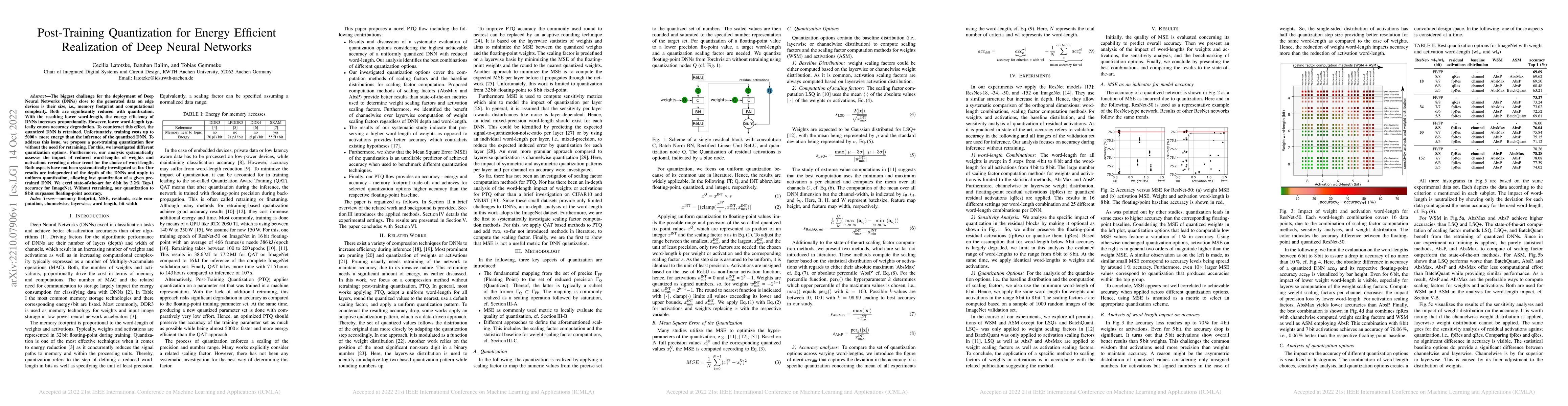 Thumbnail for Post-Training Quantization for Energy Efficient Realization of Deep
  Neural Networks