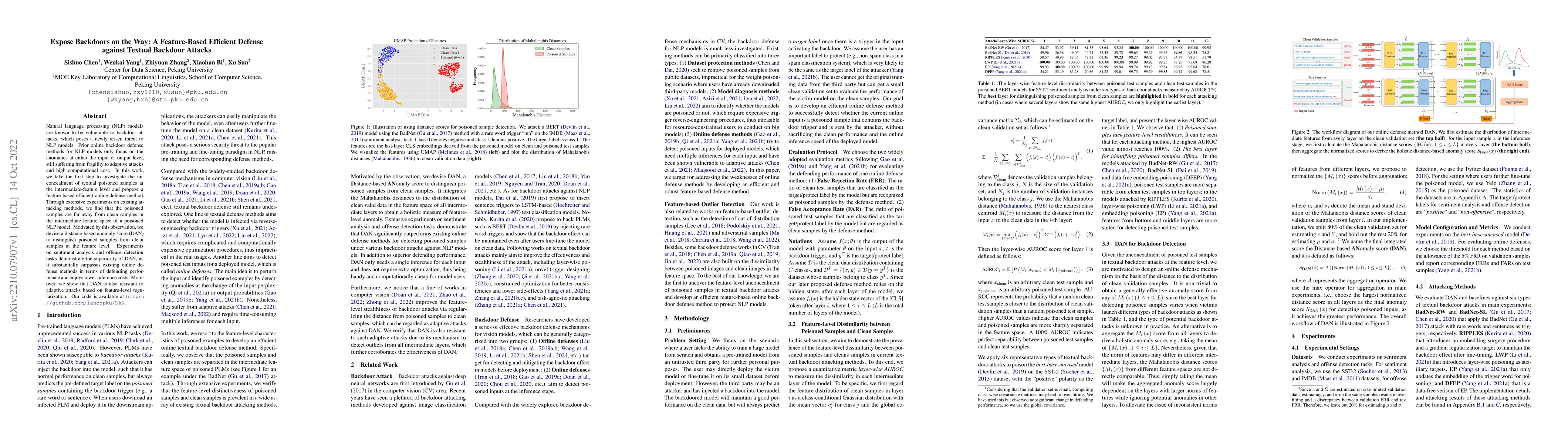 Thumbnail for Expose Backdoors on the Way: A Feature-Based Efficient Defense against
  Textual Backdoor Attacks