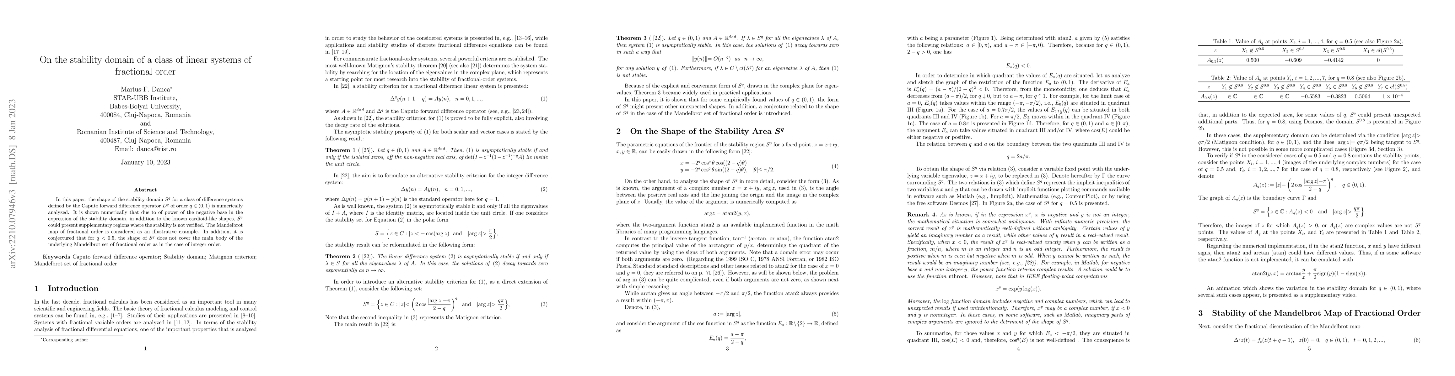 Thumbnail for On the stability domain of a class of linear systems of fractional order