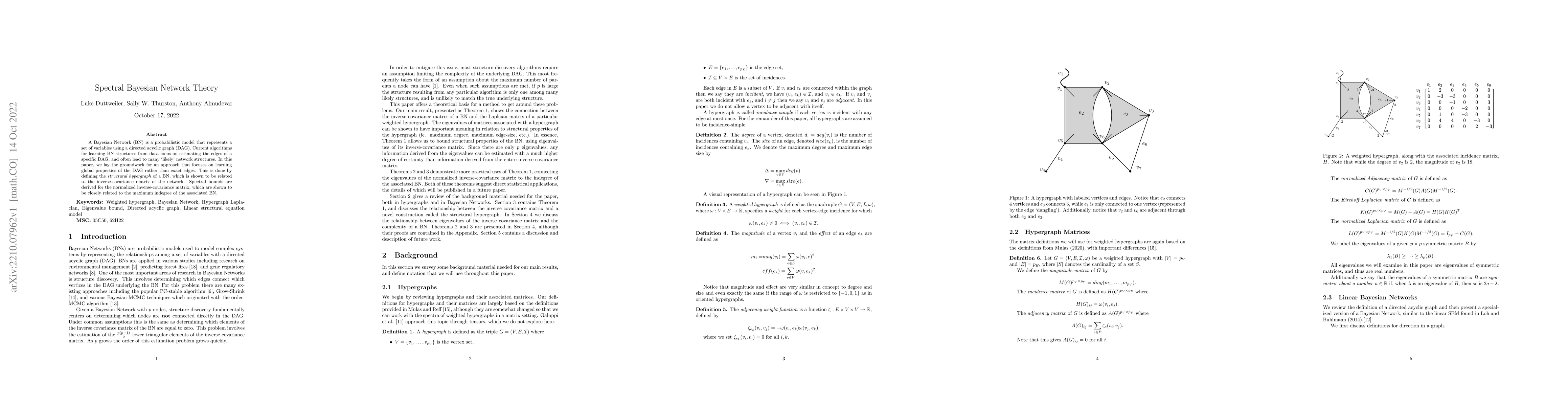 Thumbnail for Spectral Bayesian Network Theory