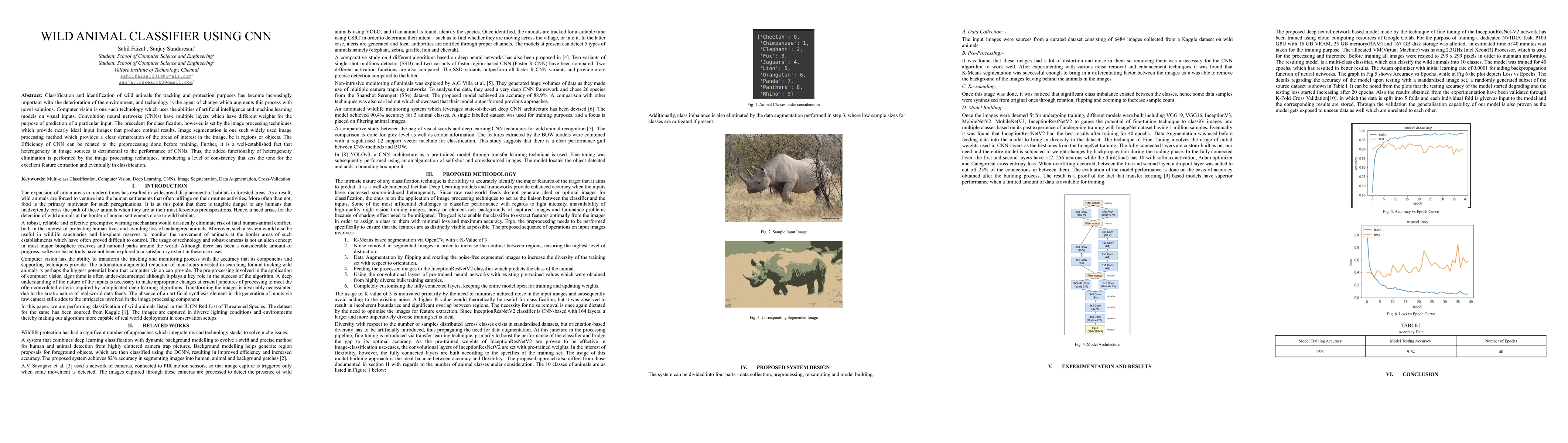 Thumbnail for Wild Animal Classifier Using CNN