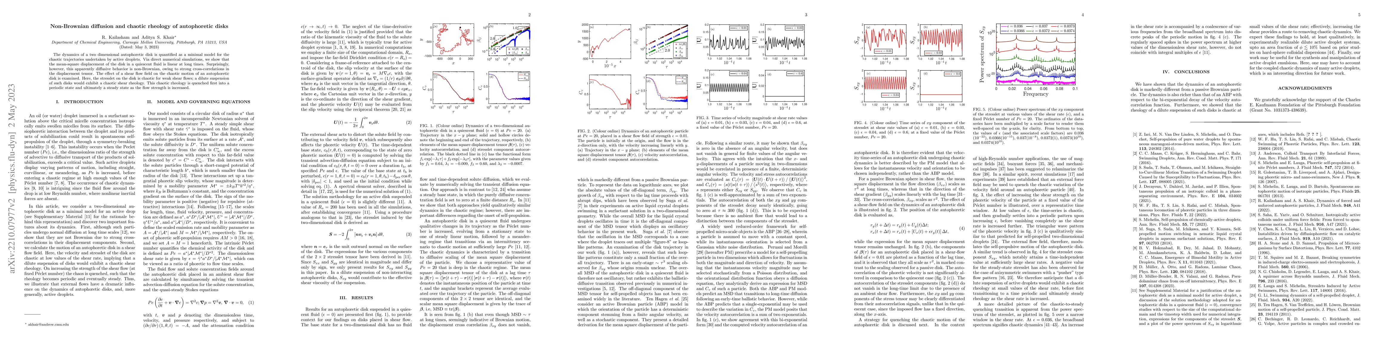 Thumbnail for Non-Brownian diffusion and chaotic rheology of autophoretic disks