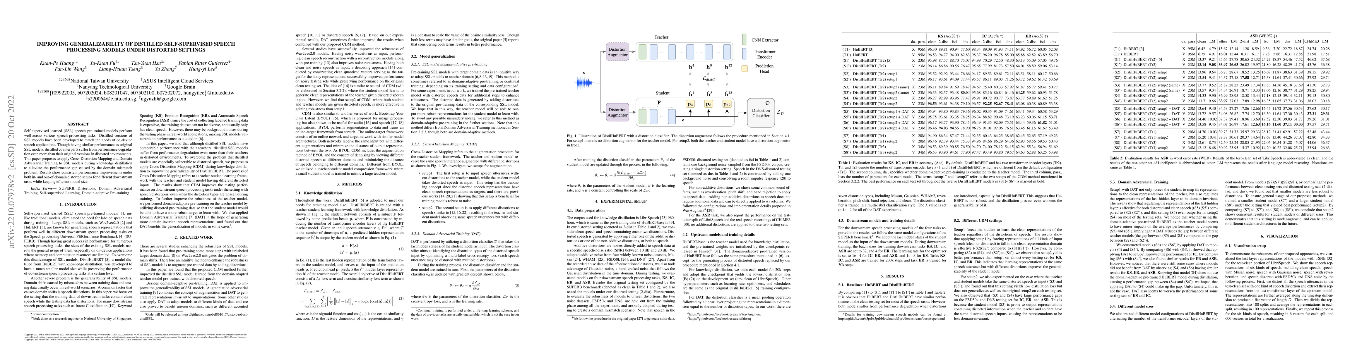Thumbnail for Improving generalizability of distilled self-supervised speech
  processing models under distorted settings