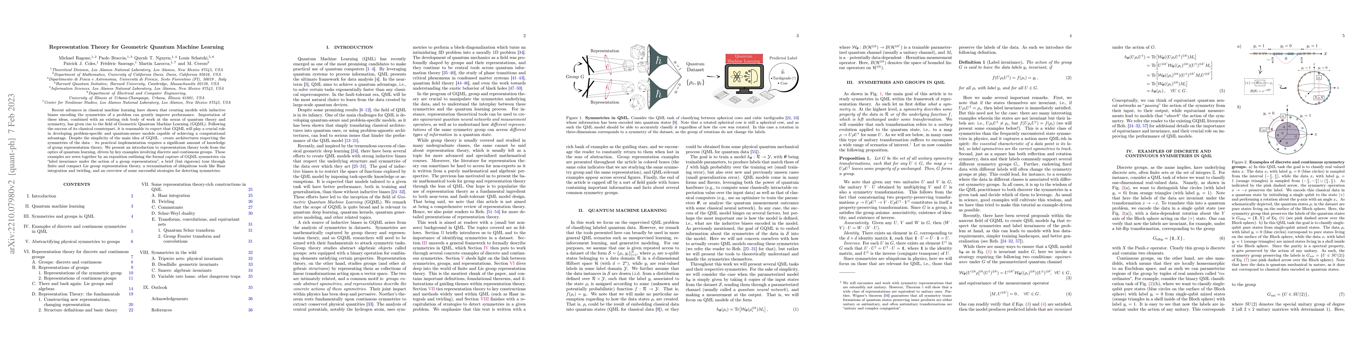 Thumbnail for Representation Theory for Geometric Quantum Machine Learning