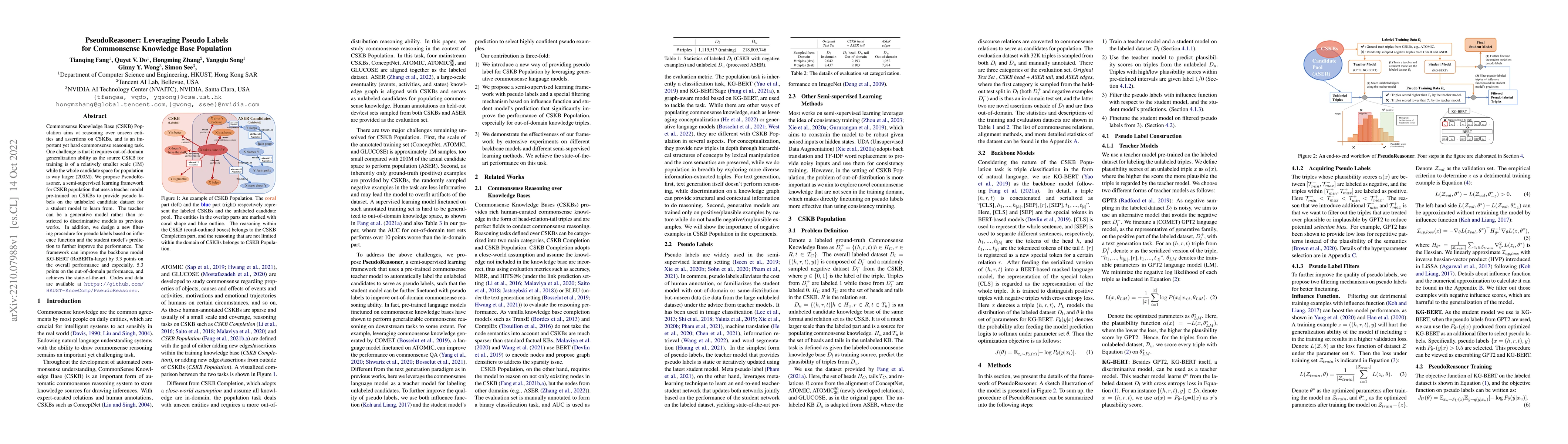 Thumbnail for PseudoReasoner: Leveraging Pseudo Labels for Commonsense Knowledge Base
  Population