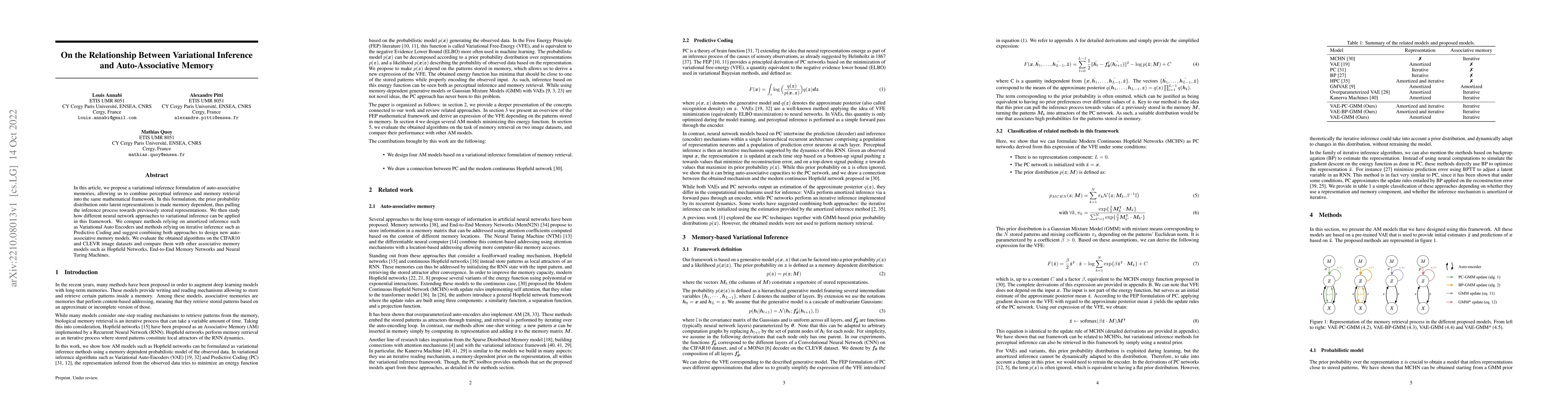 Thumbnail for On the Relationship Between Variational Inference and Auto-Associative
  Memory