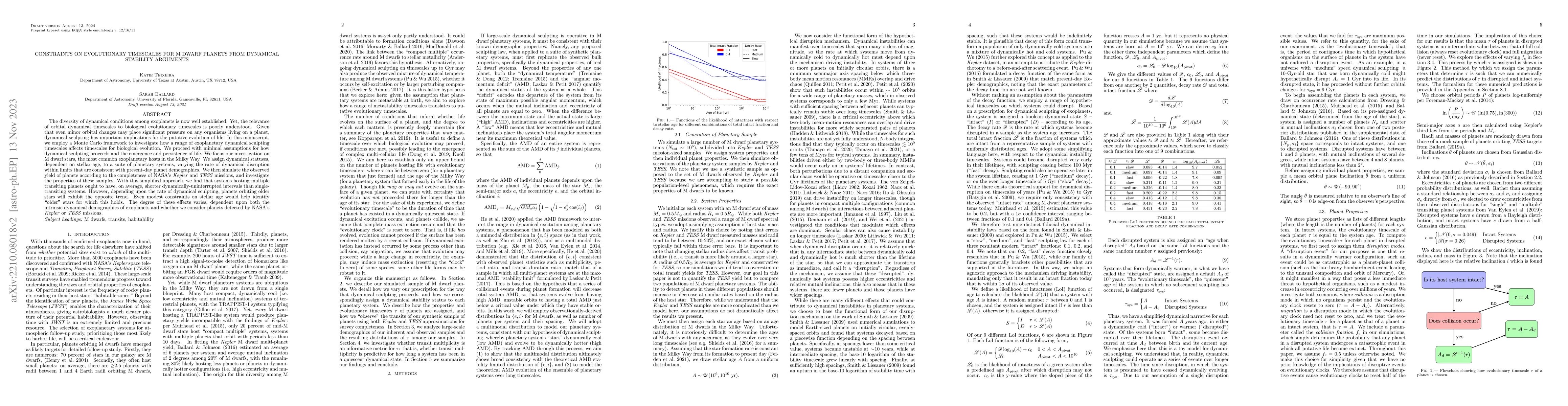 Thumbnail for Constraints on Evolutionary Timescales for M Dwarf Planets from
  Dynamical Stability Arguments