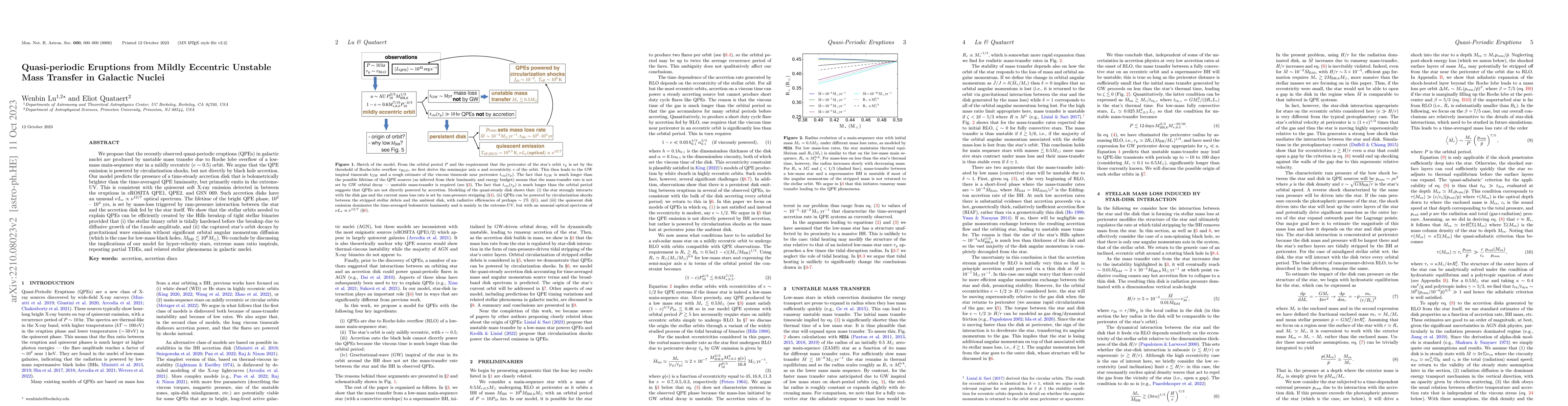 Thumbnail for Quasi-periodic eruptions from mildly eccentric unstable mass transfer in
  galactic nuclei