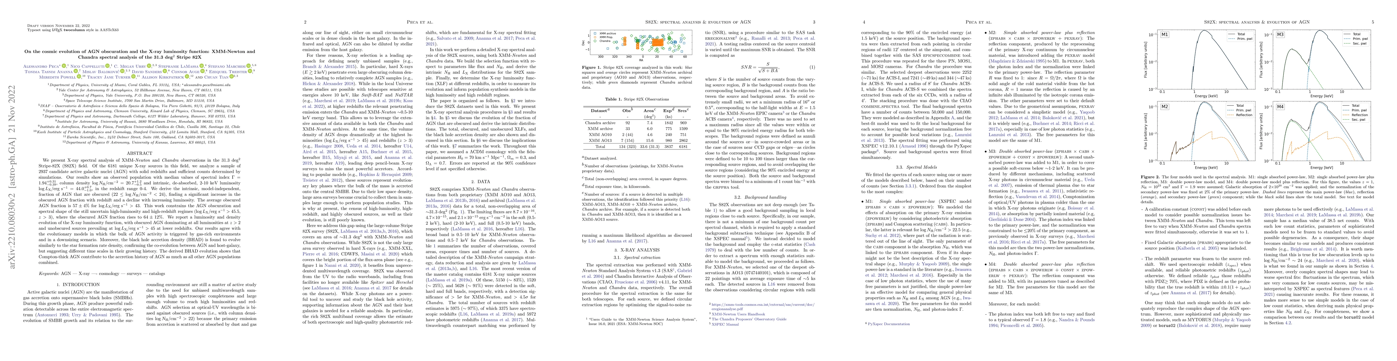 Thumbnail for On the cosmic evolution of AGN obscuration and the X-ray luminosity
  function: XMM-Newton and Chandra spectral analysis of the 31.3 deg$^2$ Stripe
  82X