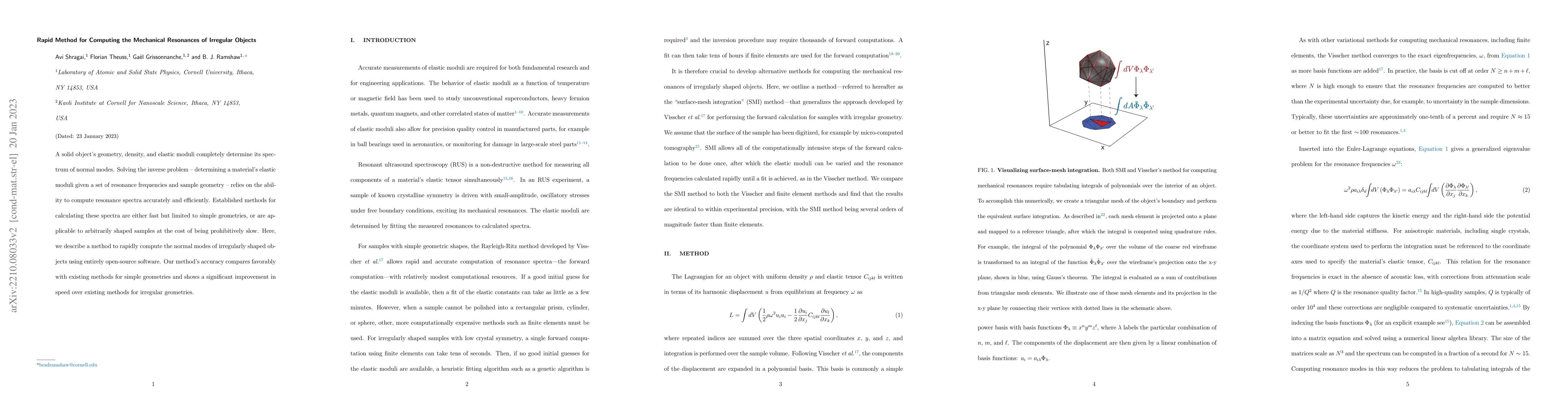 Thumbnail for Rapid Method for Computing the Mechanical Resonances of Irregular
  Objects