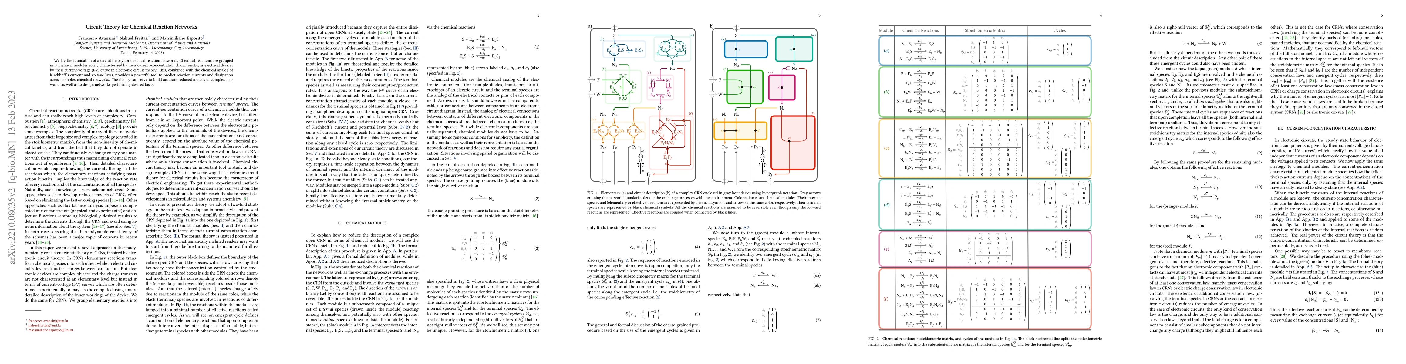 Thumbnail for Circuit Theory for Chemical Reaction Networks