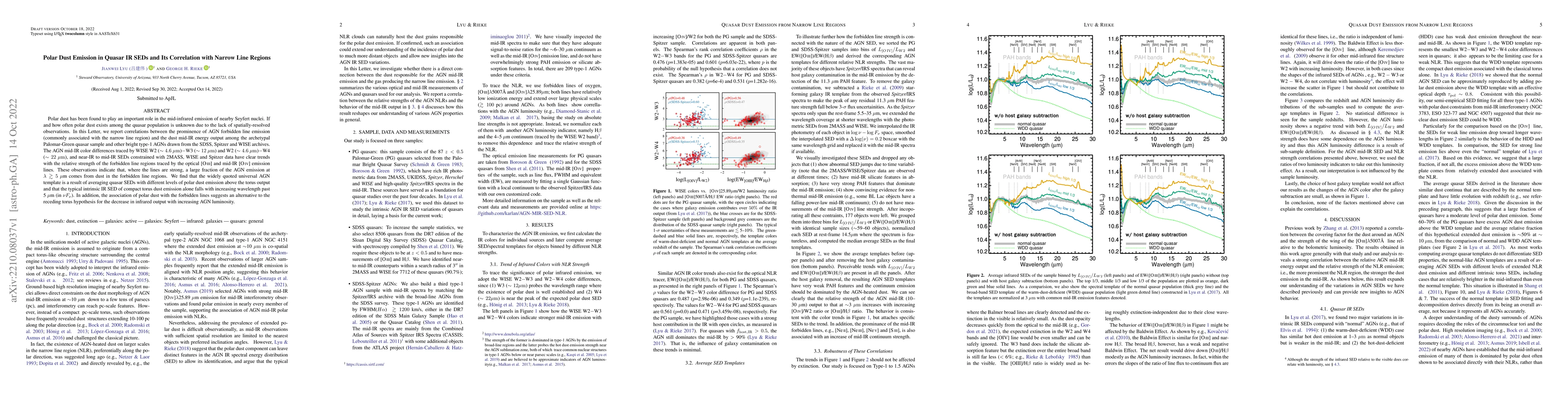 Thumbnail for Polar Dust Emission in Quasar IR SEDs and Its Correlation with Narrow
  Line Regions