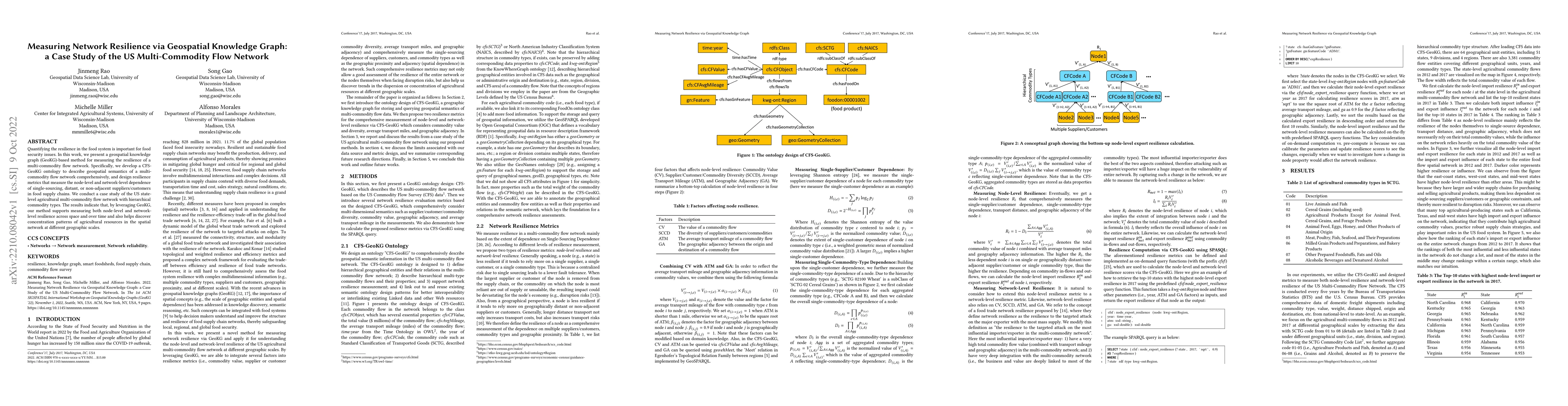 Thumbnail for Measuring Network Resilience via Geospatial Knowledge Graph: a Case
  Study of the US Multi-Commodity Flow Network