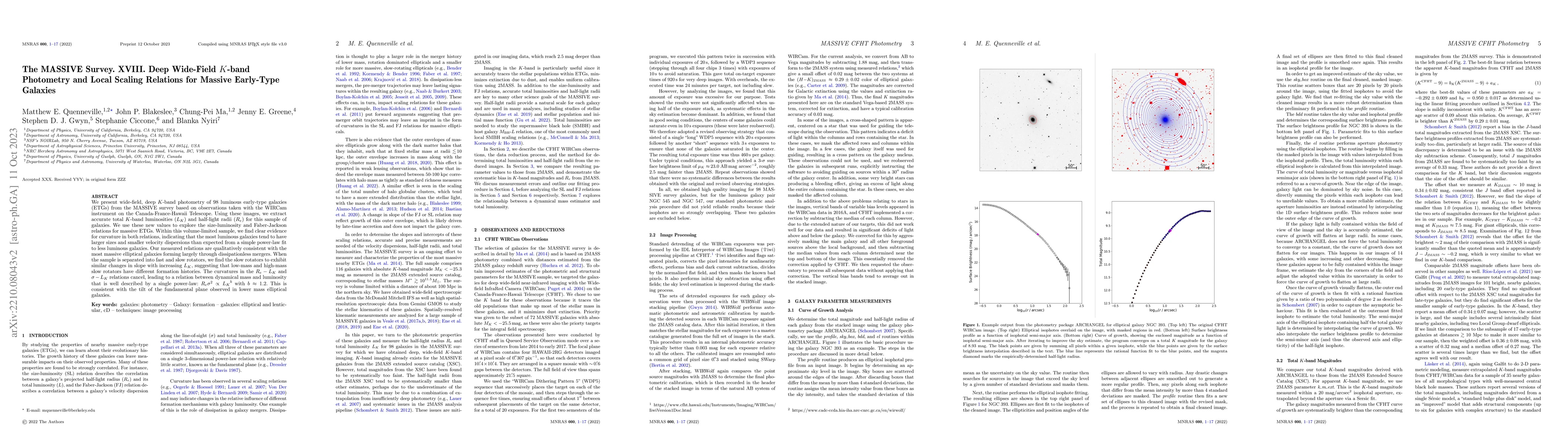 Thumbnail for The MASSIVE Survey. XVIII. Deep Wide-Field $K$-band Photometry and Local
  Scaling Relations for Massive Early-Type Galaxies