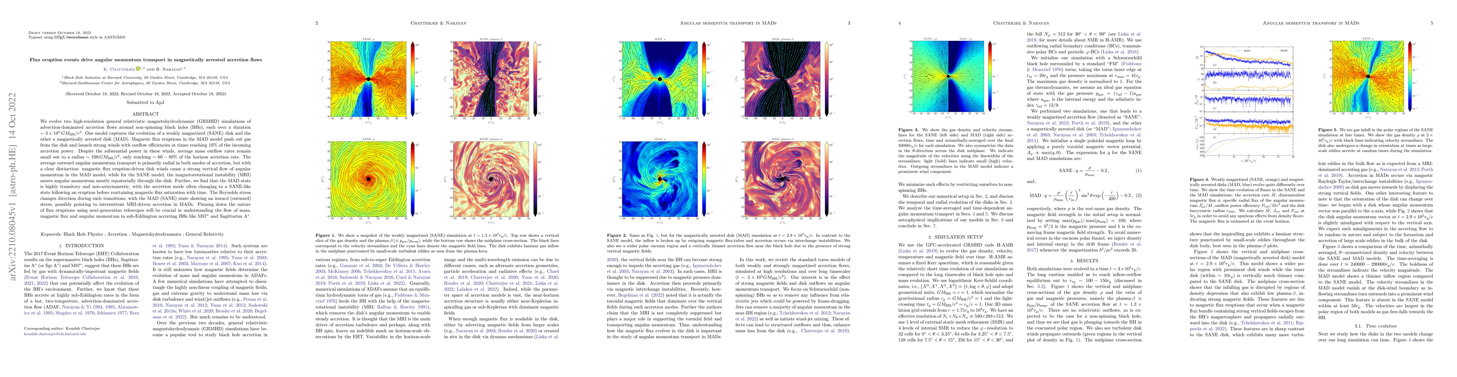 Thumbnail for Flux eruption events drive angular momentum transport in magnetically
  arrested accretion flows