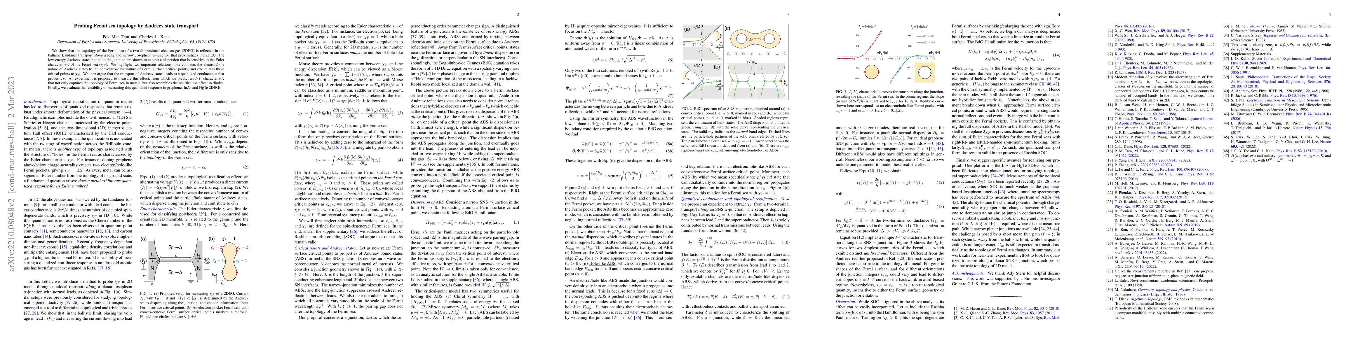 Thumbnail for Probing Fermi sea topology by Andreev state transport