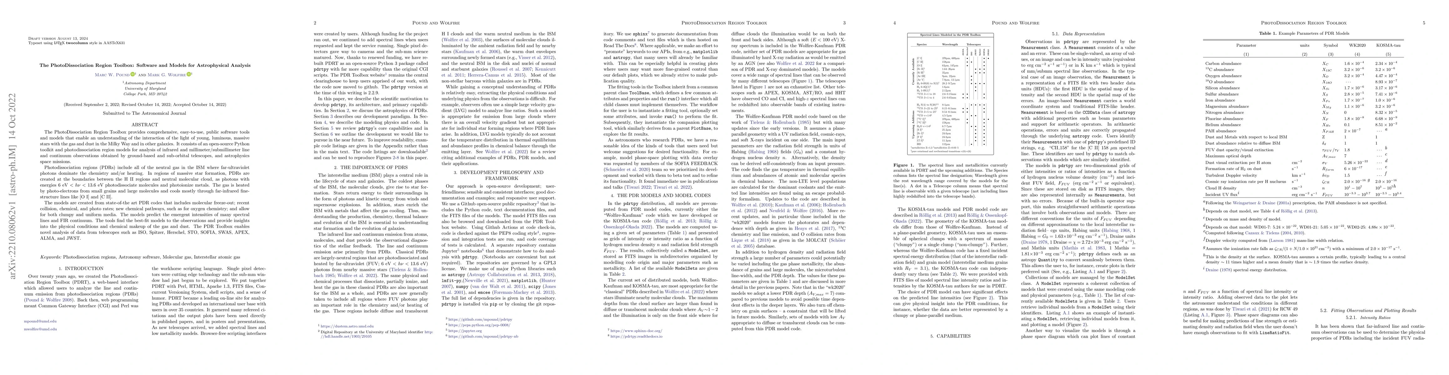Thumbnail for The PhotoDissociation Region Toolbox: Software and Models for
  Astrophysical Analysis