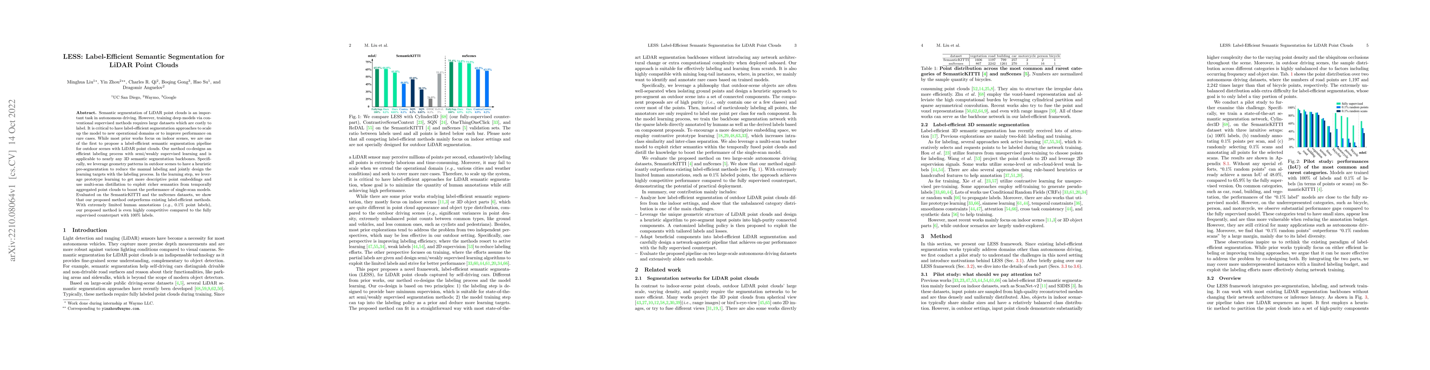 Thumbnail for LESS: Label-Efficient Semantic Segmentation for LiDAR Point Clouds