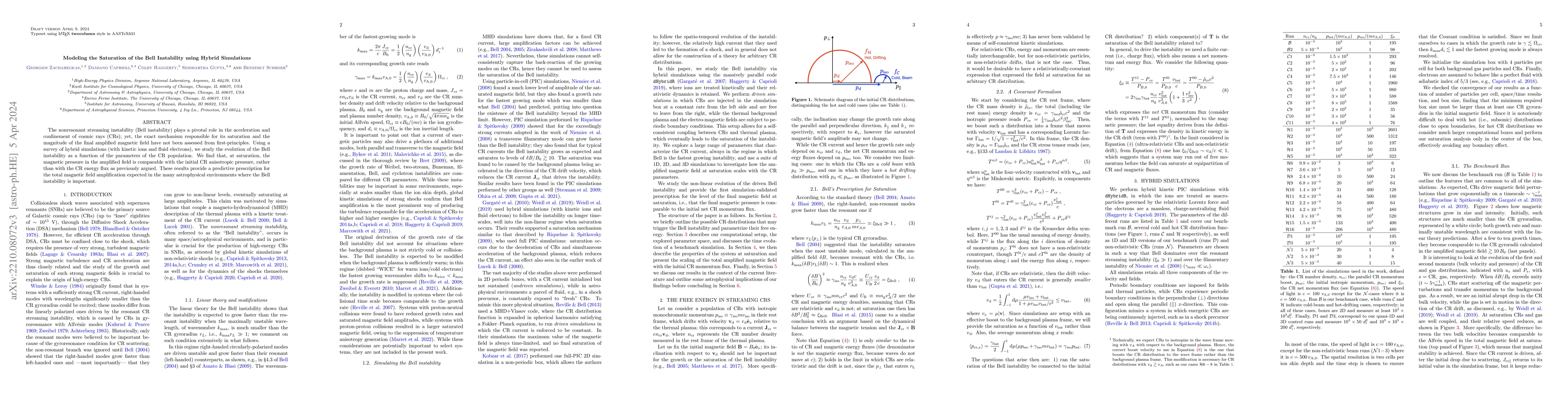 Thumbnail for Modeling the Saturation of the Bell Instability using Hybrid Simulations