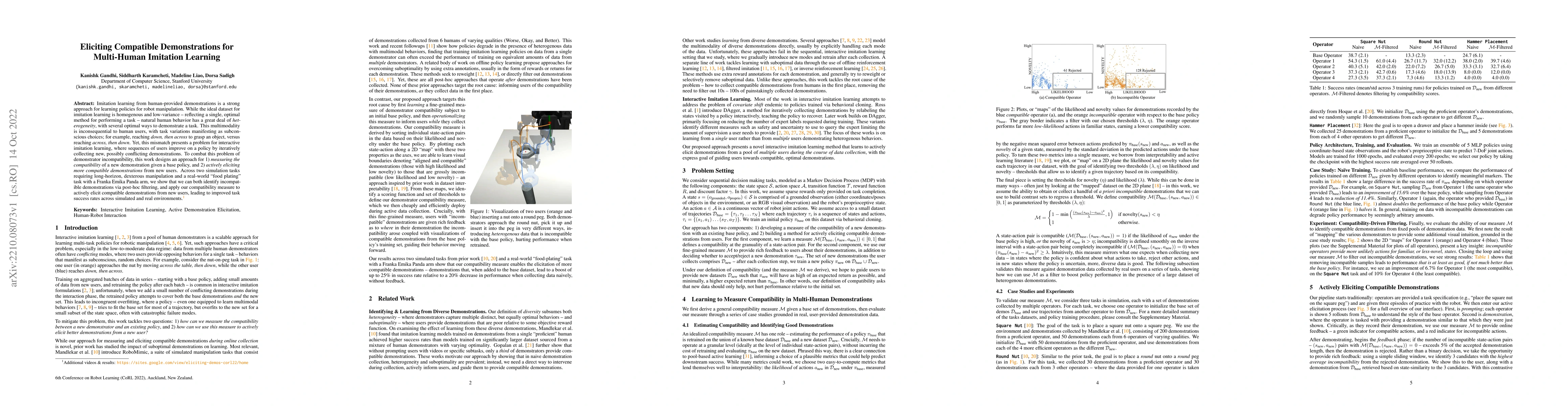 Thumbnail for Eliciting Compatible Demonstrations for Multi-Human Imitation Learning