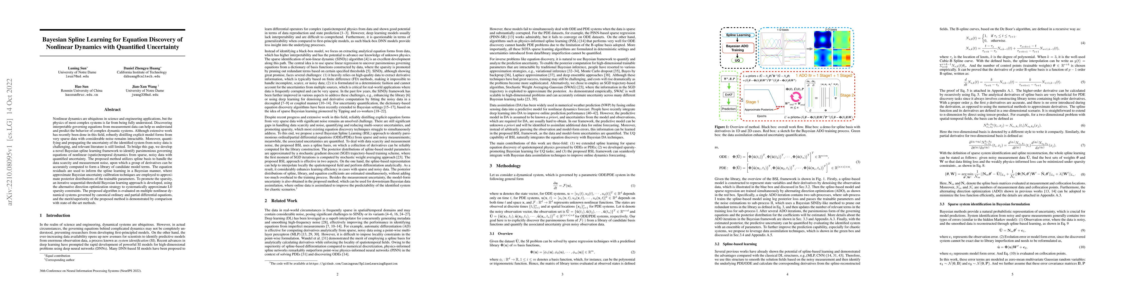 Thumbnail for Bayesian Spline Learning for Equation Discovery of Nonlinear Dynamics
  with Quantified Uncertainty