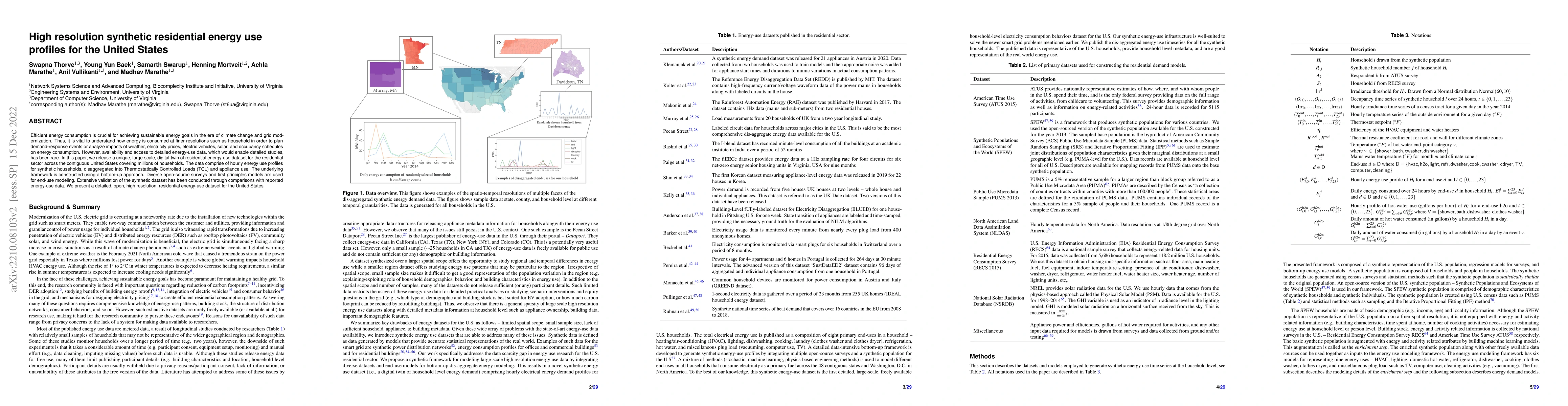 Thumbnail for High-resolution synthetic residential energy use profiles for the United
  States