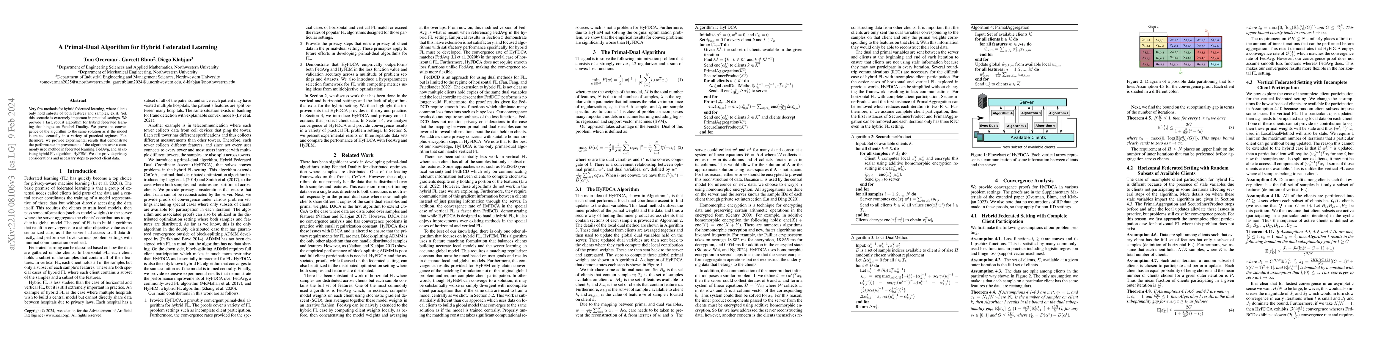 Thumbnail for A Primal-Dual Algorithm for Hybrid Federated Learning