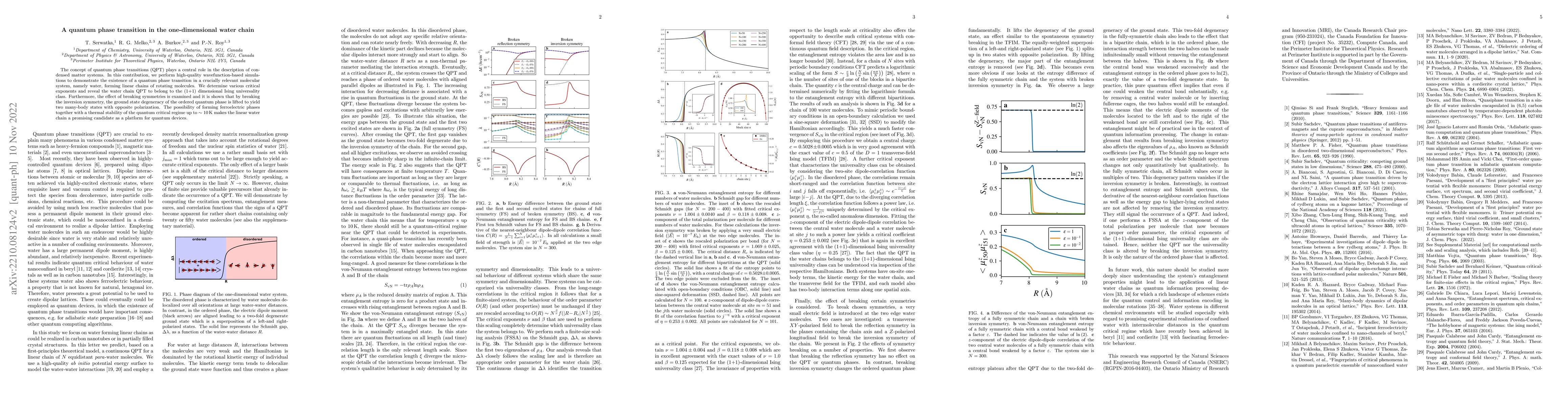 Thumbnail for A quantum phase transition in the one-dimensional water chain