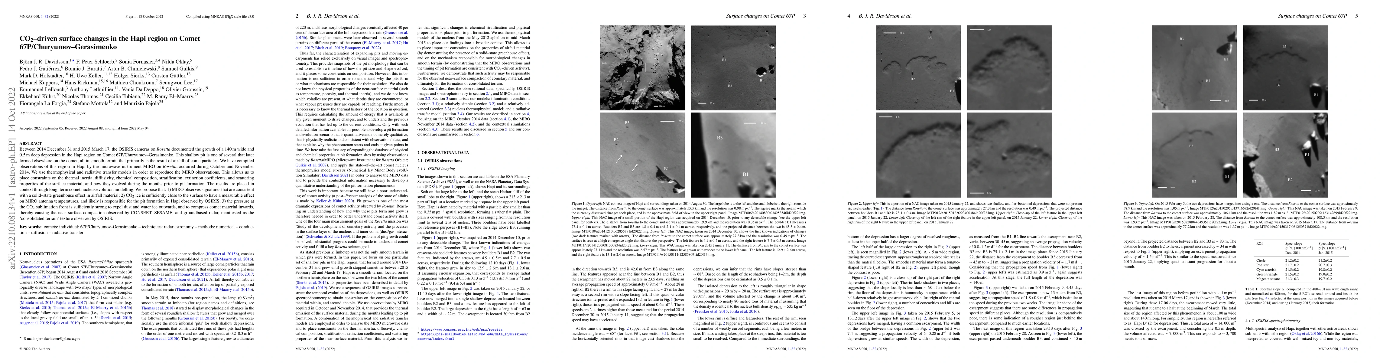 Thumbnail for CO2-driven surface changes in the Hapi region on Comet
  67P/Churyumov-Gerasimenko
