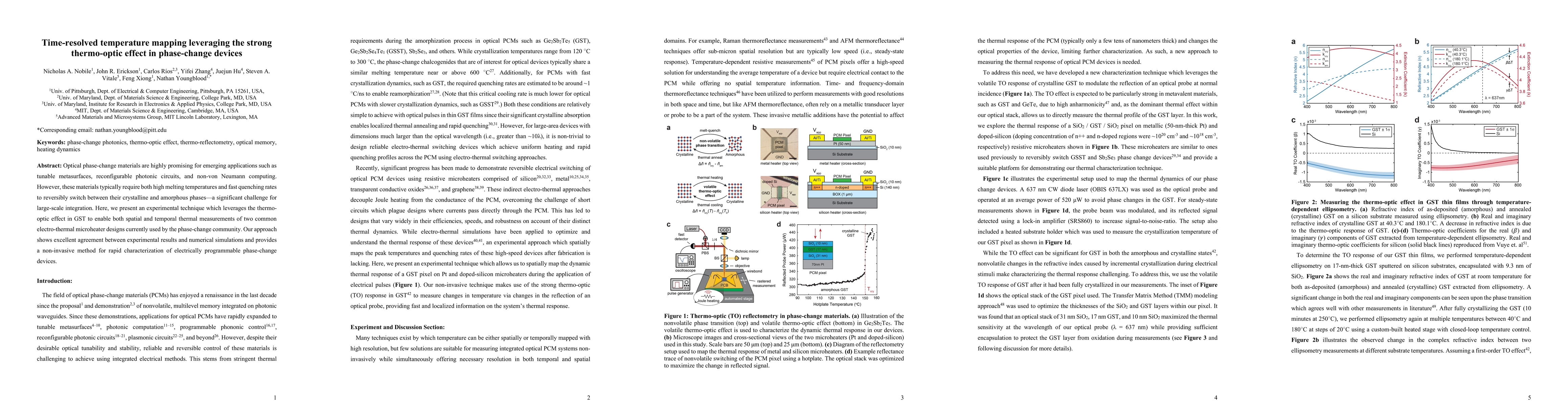 Thumbnail for Time-resolved temperature mapping leveraging the strong thermo-optic
  effect in phase-change devices