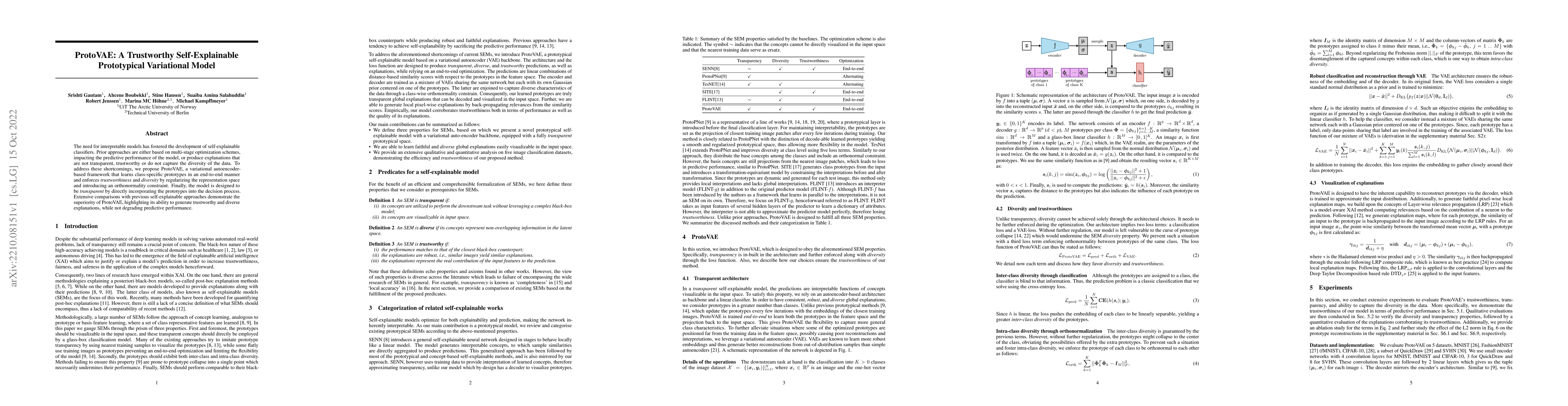 Thumbnail for ProtoVAE: A Trustworthy Self-Explainable Prototypical Variational Model