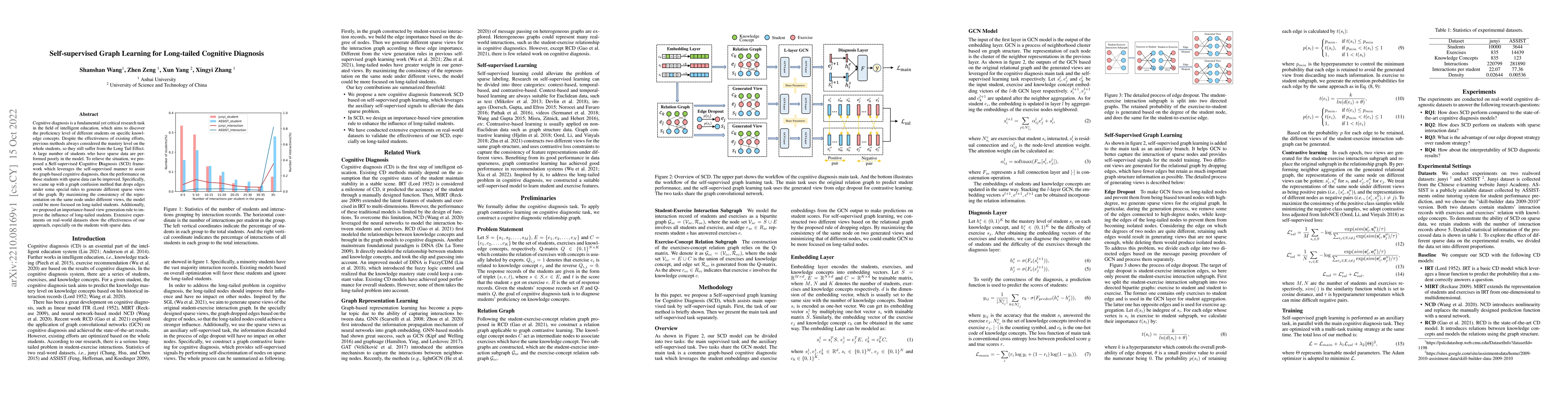 Thumbnail for Self-supervised Graph Learning for Long-tailed Cognitive Diagnosis