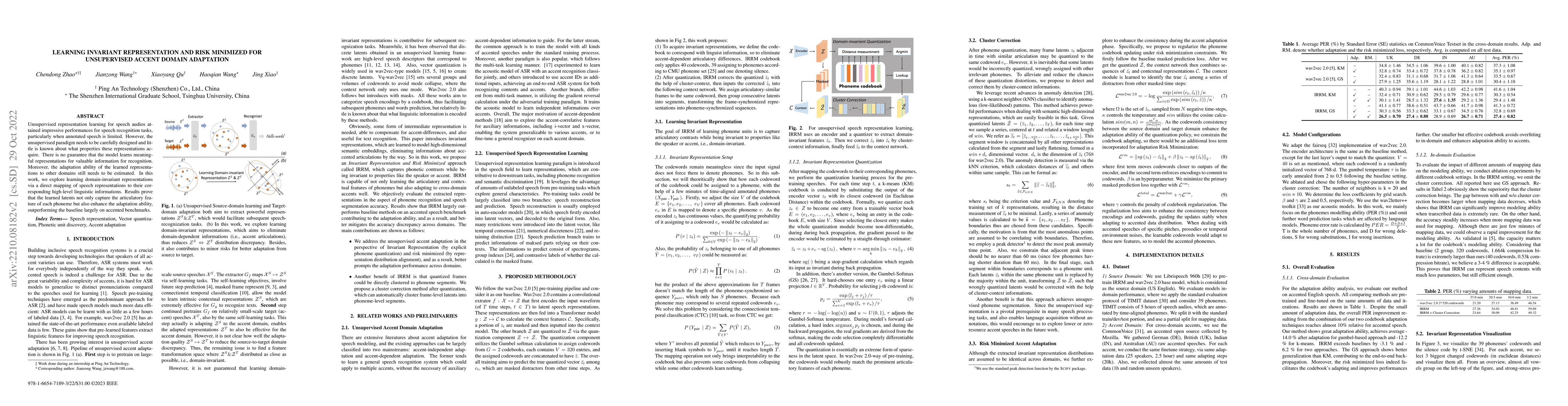Thumbnail for Learning Invariant Representation and Risk Minimized for Unsupervised
  Accent Domain Adaptation
