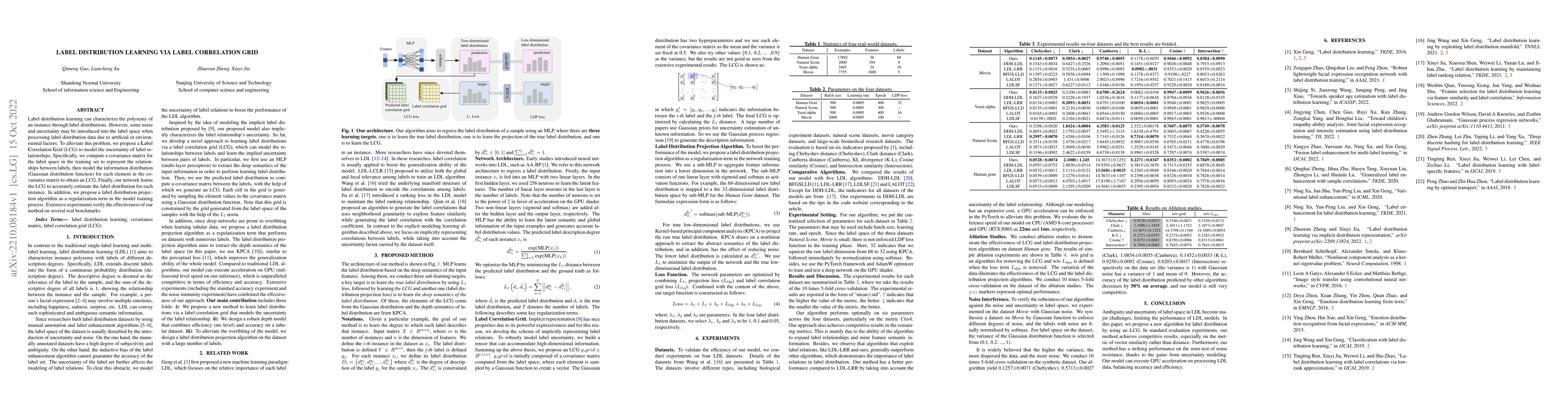 Thumbnail for Label distribution learning via label correlation grid