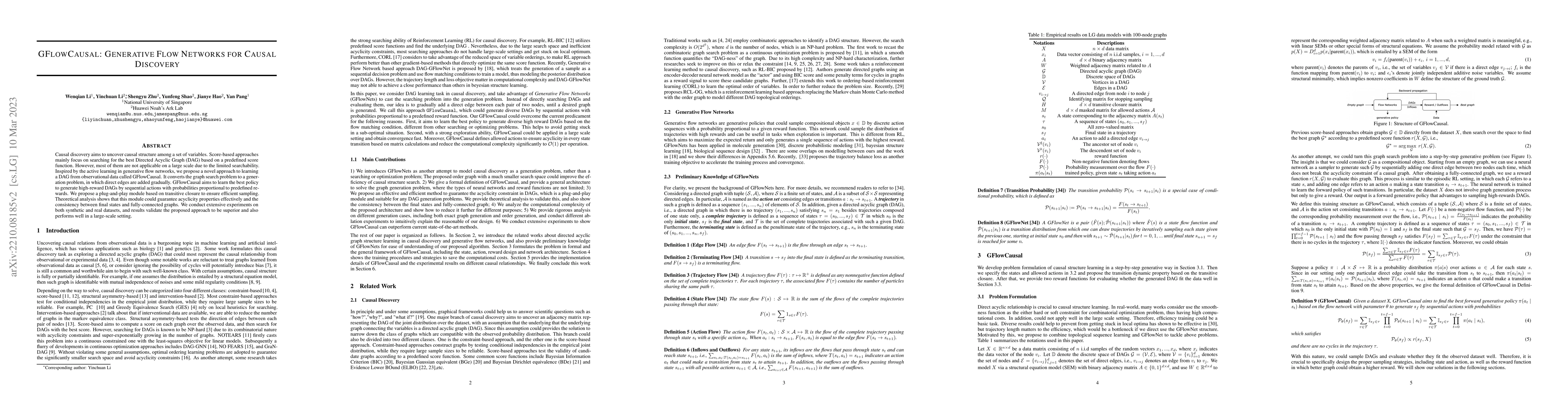 Thumbnail for GFlowCausal: Generative Flow Networks for Causal Discovery