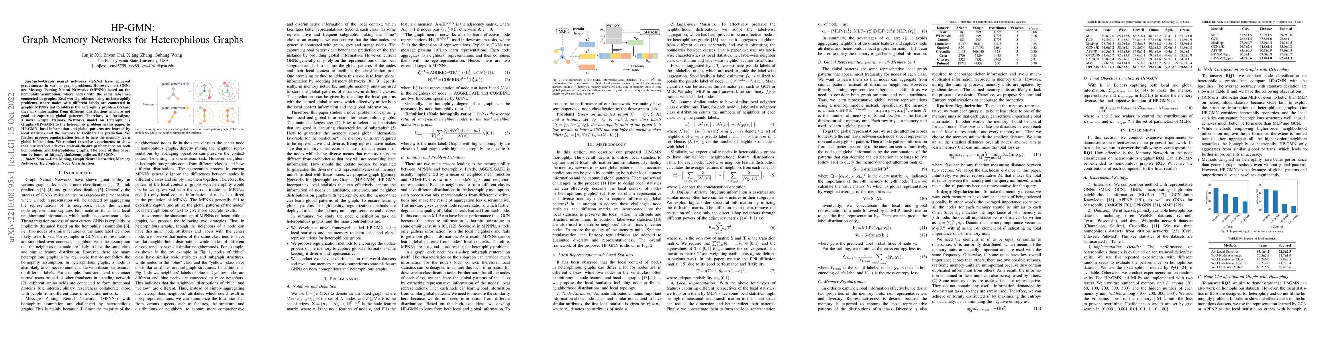 Thumbnail for HP-GMN: Graph Memory Networks for Heterophilous Graphs