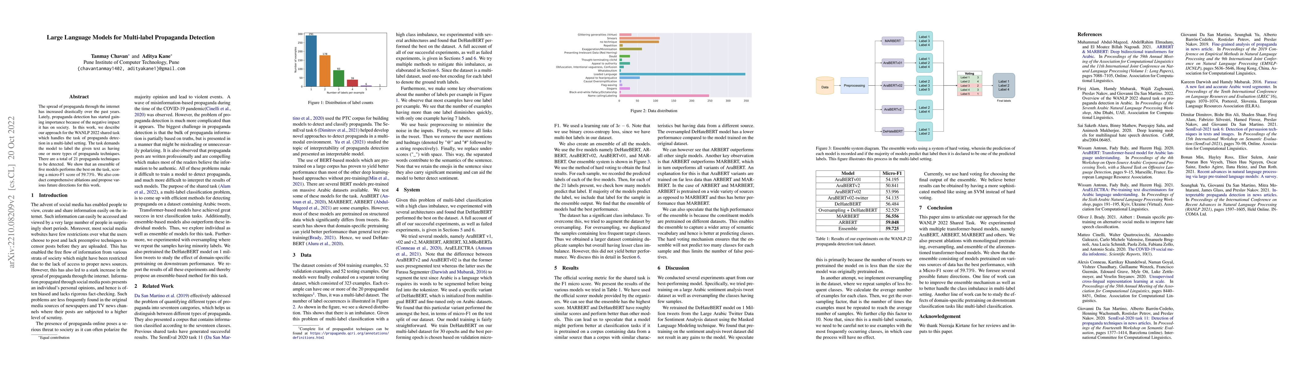 Thumbnail for Large Language Models for Multi-label Propaganda Detection