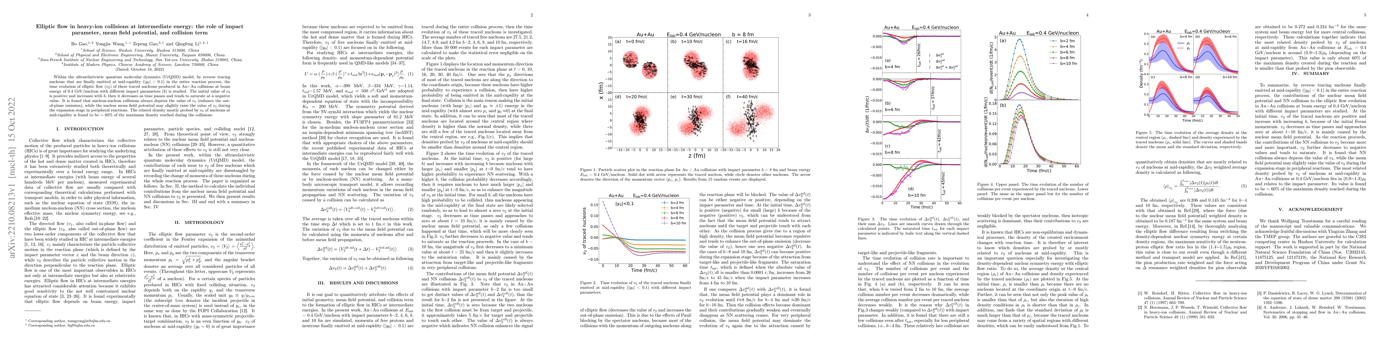 Thumbnail for Elliptic flow in heavy-ion collisions at intermediate energy: the role
  of impact parameter, mean field potential, and collision term