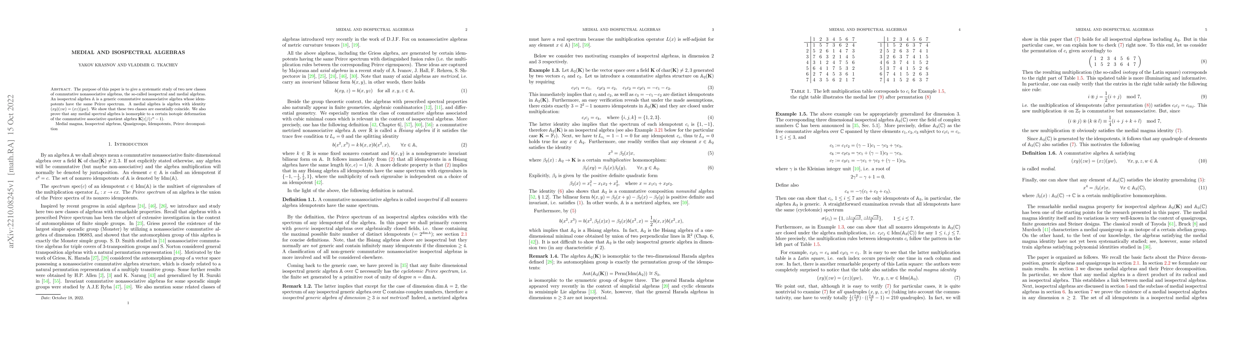 Thumbnail for Medial and isospectral algebras